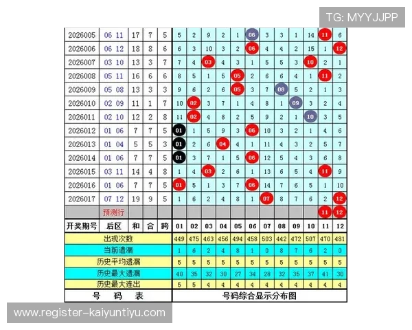 开云彩票官网平台用户指南，详解注册登录、购彩流程及奖金提取技巧