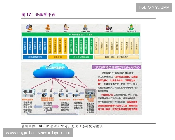 开云中国官方网站的用户指南与常见问题解答详尽整理