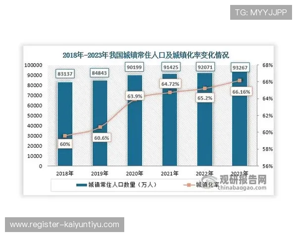 开云电子实现电子产品绿色环保的可持续发展