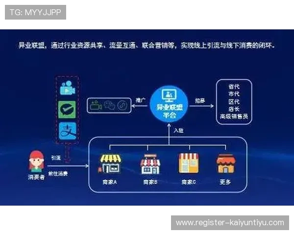 开云集团官网：了解集团在全球市场的布局与品牌合作的官方渠道