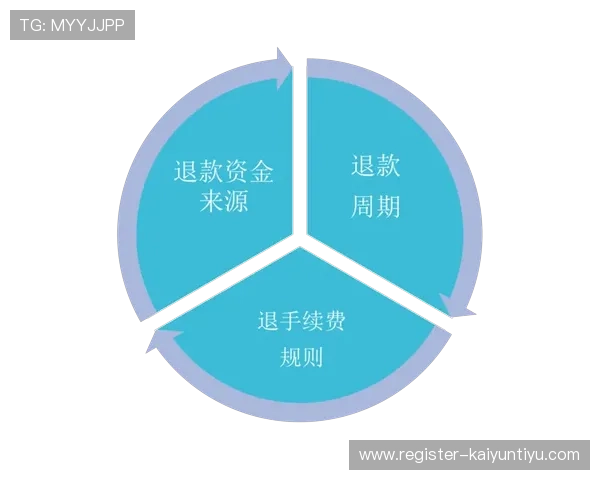 开云体育彩票官网支付方式介绍，支持多种快捷支付渠道确保资金安全