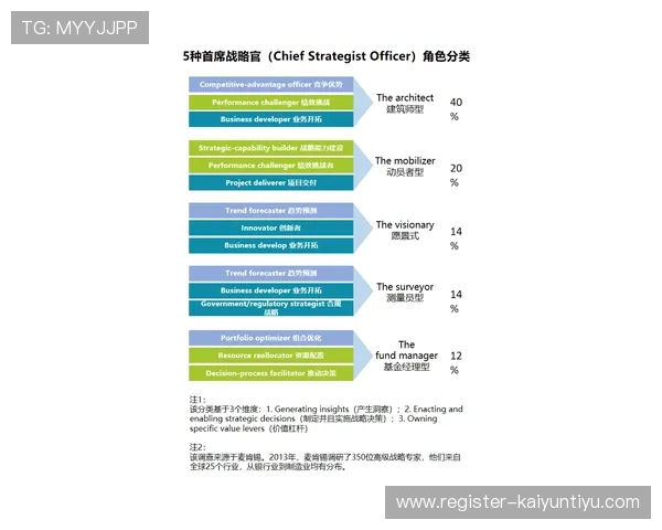 开云投注ac米兰赞助商w合作协议的签订流程及合作中的关键注意事项