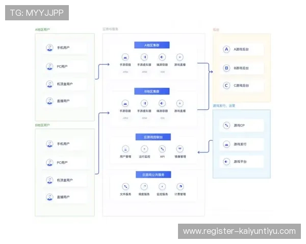 苹果手机用户开云体验app官网入口常见问题及解决方案全攻略