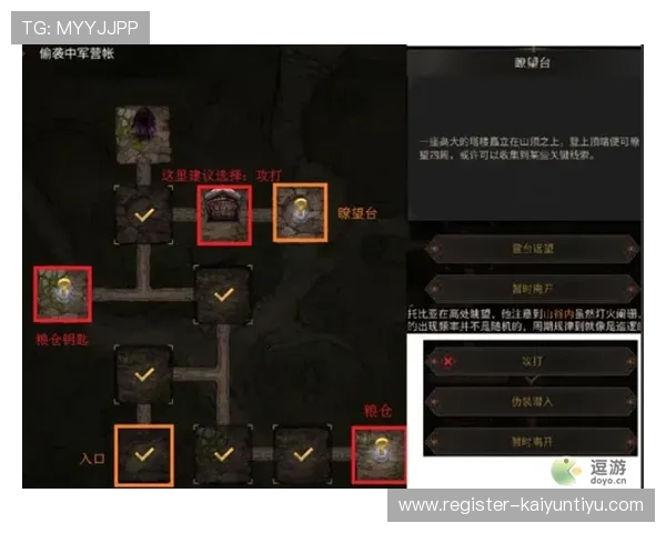 开云kaiyun网页版官网最新登录入口及使用指南，帮助玩家轻松畅玩游戏体验